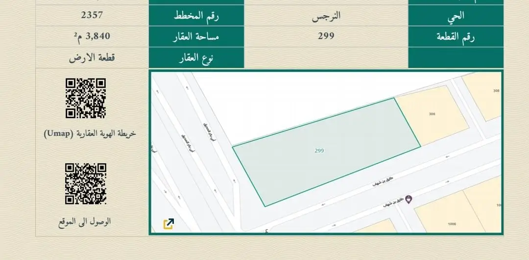 ارض للبيع او الايجار حي النرجس